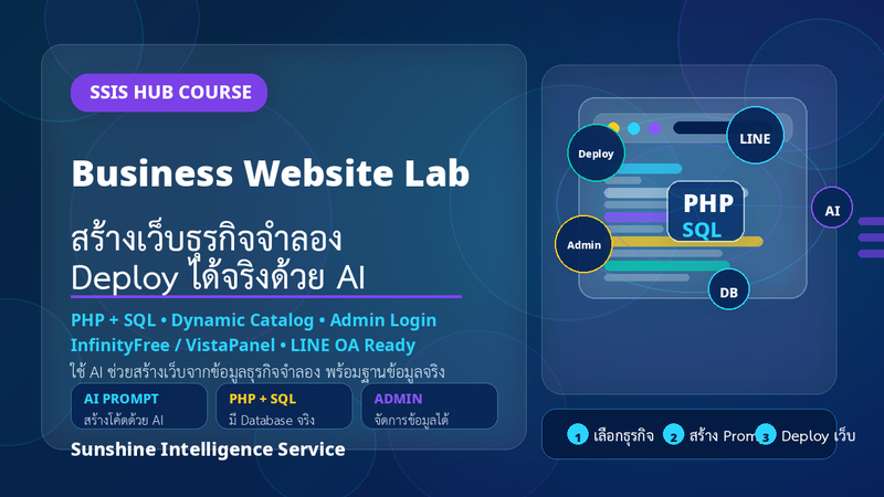 สอนสร้างเว็บธุรกิจ PHP + SQL บน InfinityFree ด้วย AI