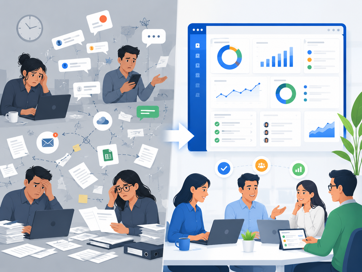 Modular and custom centralized workflow